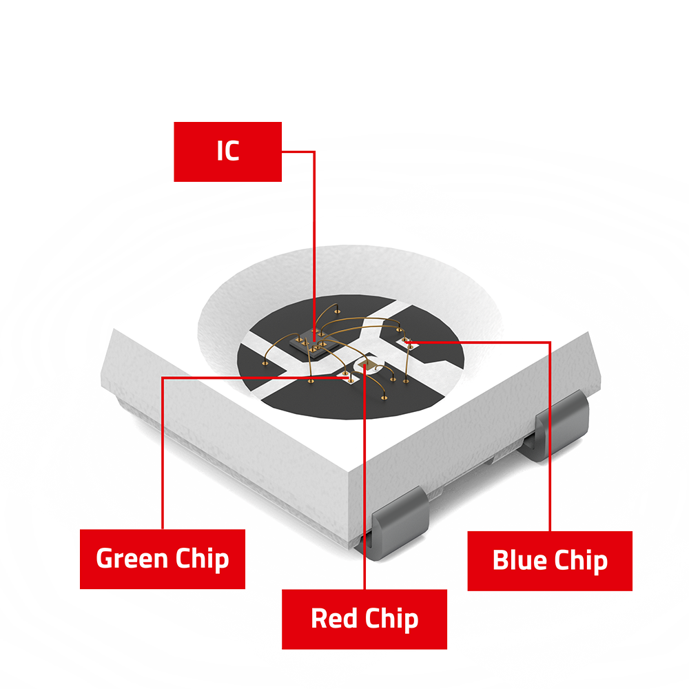 WL-ICLED Integrated Controller within LED | Optoelectronic Components ...